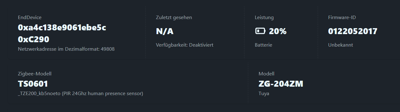 Home Assistant Info zu Tuya ZG-204ZM